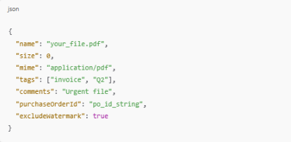 request body example